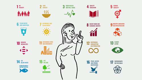 SDG可持续发展目标
