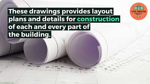 建筑图纸：建筑施工中使用的图纸类型