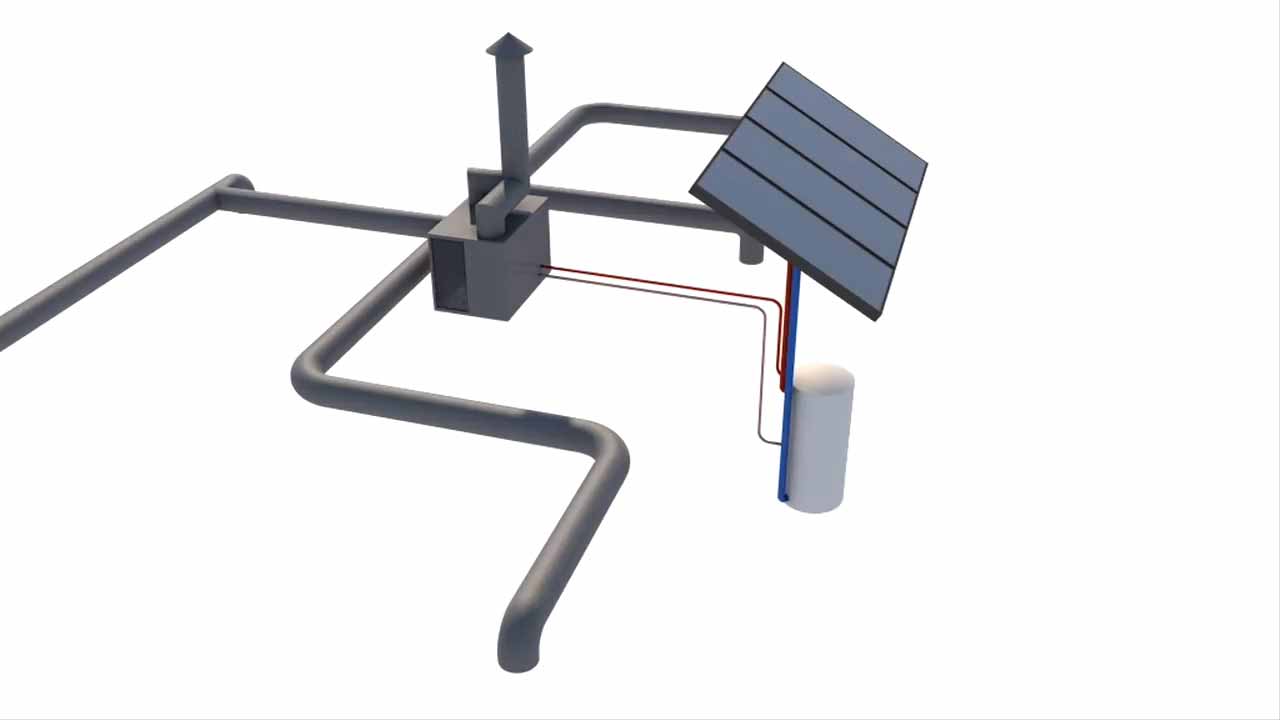 CSIRO太阳能空调