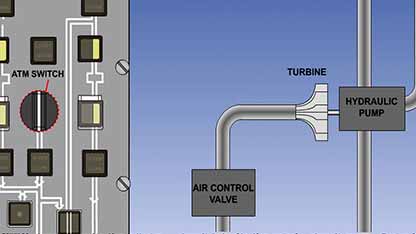 飞机液压系统流量指示器