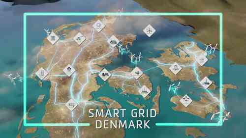 丹麦的智能电网