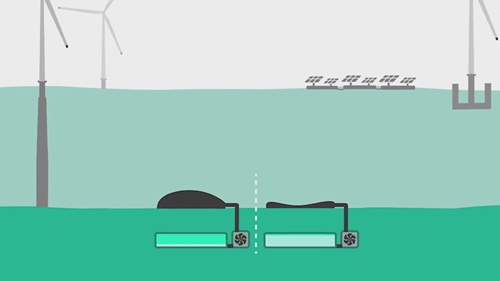 海洋电池：储能技术的突破