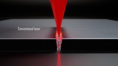 LMJ水导激光技术的应用