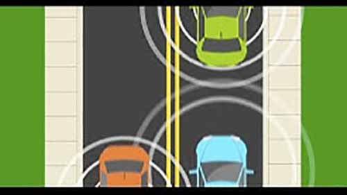 互联汽车和智能交通系统