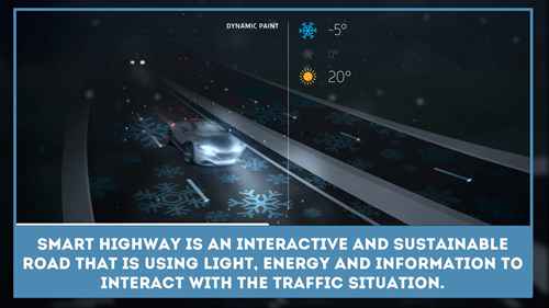未来可持续城市中的智慧公路和高速公路