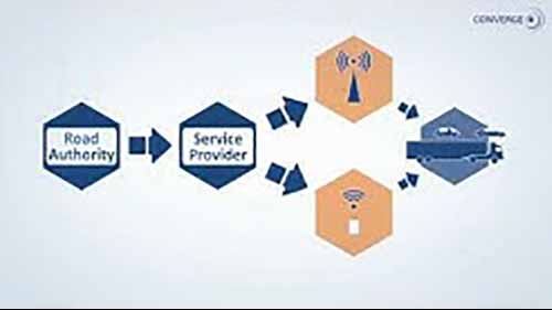 确保智能交通系统使用相同的语言