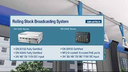 研华智能交通系统