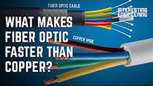 为何光纤传输速度比铜缆快