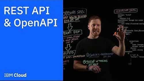 REST API和OpenAPI