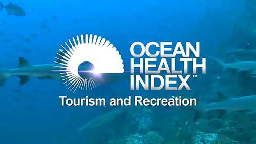 旅游和休闲的重要性