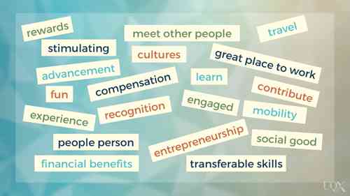 旅游劳动力研究