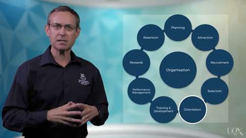 旅游劳动力 02 综观角度