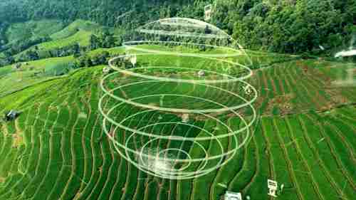 不同类型的旅游目的地