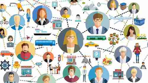 旅游供应链简介